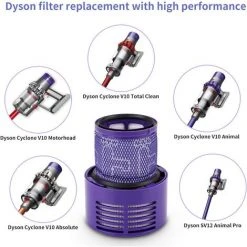 MORPILOT 3 Pcs Filtre De Remplacement Pour Dyson V10 Series, Remplacer Le Filtre Référence 969082-01 -Aspirateur et sac Soldes 32869237 3