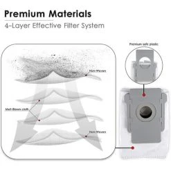 TANABATA Lot De 8 Sacs D'aspirateur De Rechange Pour IRobot Roomba Série I & S I7 I7+ 7550, I3 I3 Plus 3550, I6 I6+ 6550, I8 I8+ 8550, S9 S9+/9550, Filtre Automatique De La Saleté Avec Base Propre -Aspirateur et sac Soldes 53925888 5