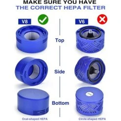 TINOR Lot De 3 Filtres Post-moteur Et Pré-HEPA De Rechange Pour Aspirateur Sans Fil Dyson V7, V8 Animal Absolute DY-965661-01, DY-967478-01 -Aspirateur et sac Soldes 56702741 3