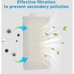 MACARON Lot De 10 Filtres Pour Aspirateur Filtre HEPA Pour CHUWI V3 ILife X5 V3 + V5 V5pro Ecovacs CR130 CR120 Cen540 Cen250 Ml009 Pièces D'aspirat LO-Ron -Aspirateur et sac Soldes 60154908 3