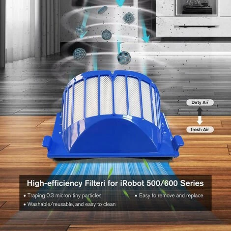 MINETGNON Kit De 13 Accesoires Pour IRobot Roomba Aspirateur Models 600 605 610 616 620 625 630 631 632 639 650 651 660 670 680 681 691 696 3 MINETGNON Kit De 13 Accesoires Pour IRobot Roomba Aspirateur Models 600 605 610 616 620 625 630 631 632 639 650 651 660 670 680 681 691 696 – Image 3