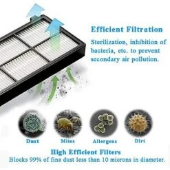 MEZHENG Pièces Accessoires Pour IRobot Roomba 800 805 860 861 865 866 870 871 876 880 885 886 890 895 896 900 960 966 980, Remplaçant Filtres Et Brosses Kit Pour Aspirateur Robot - 11in1 -Aspirateur et sac Soldes 61309944 5