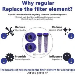 MEZHENG Filtre Pour Dyson V8/V7, Filtres De Rechange Lavable Pour Aspirateur Dyson V7/V8 Absolute Et Animal, Accessoire Aspirateur Pour Dyson V8 Avec 2 Post-Filtres HEPA, 2 Pré-Filtres, 1 Outil De Nettoyage -Aspirateur et sac Soldes 63701332 5