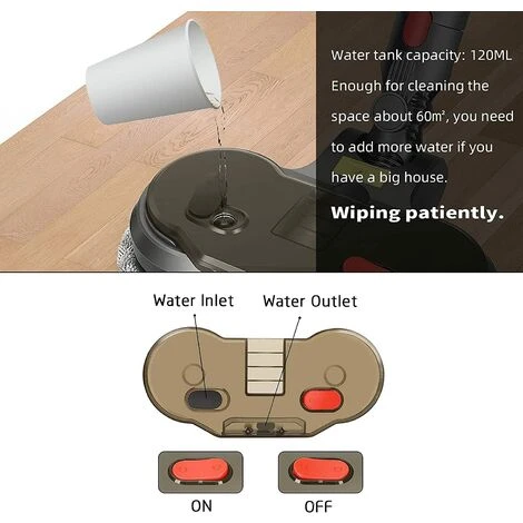 MEZHENG Accessoire Vadrouille électrique Dyson V11 V10 V8 V7 Vadrouille Avec Réservoir D'eau 6 Dyson Aspirateur Vadrouille Chiffon Accessoire Brosse 2 En 1 Dyson Animal Absolute Fluffy Absolute Extra 5 MEZHENG Accessoire Vadrouille électrique Dyson V11 V10 V8 V7 Vadrouille Avec Réservoir D'eau 6 Dyson Aspirateur Vadrouille Chiffon Accessoire Brosse 2 En 1 Dyson Animal Absolute Fluffy Absolute Extra – Image 5