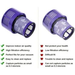 STOMO Lot De 4 Filtres Pour Dyson V10 Motorhead Cyclone Animal Absolute SV12 Aspirateur Accessoire Sans Fil Remplace # DY-969082-01 -Aspirateur et sac Soldes 63946073 5