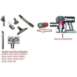 MEZHENG Adaptateur Pour Aspirateur Dyson V7, V8, V10, SV10, SV11 5 MEZHENG Adaptateur Pour Aspirateur Dyson V7, V8, V10, SV10, SV11 -Aspirateur et sac Soldes 64119454 3