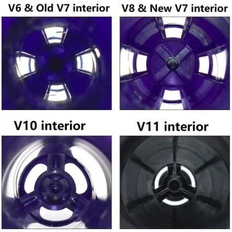 OSQI Brosse Rouleau Brosse Rouleau Pour Dyson V6 V7 SV11 Animal Pièce De Rechange Accessoire -968266-02 968266-04 4 OSQI Brosse Rouleau Brosse Rouleau Pour Dyson V6 V7 SV11 Animal Pièce De Rechange Accessoire -968266-02 968266-04 – Image 4