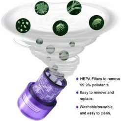 EINEMGELD Lot De 4 Pièces De Rechange Pour Filtres à Vide 7 EINEMGELD Lot De 4 Pièces De Rechange Pour Filtres à Vide -Aspirateur et sac Soldes 66718785 3