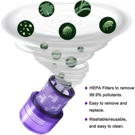 EINEMGELD Lot De 4 Pièces De Rechange Pour Filtres à Vide 3 EINEMGELD Lot De 4 Pièces De Rechange Pour Filtres à Vide – Image 3