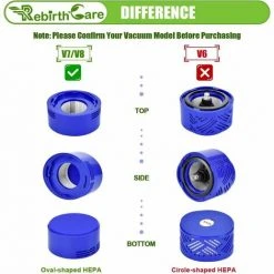 QERSTA Filtres De Rechange Pour Aspirateur Dyson V7, V8 Animal Absolute Motorhead, 2 Post-Filtres Hepa Et 2 Pré-Filtres, Remplacez Les Pièces 965661-01 Et 967478-01 9 QERSTA Filtres De Rechange Pour Aspirateur Dyson V7, V8 Animal Absolute Motorhead, 2 Post-Filtres Hepa Et 2 Pré-Filtres, Remplacez Les Pièces 965661-01 Et 967478-01 -Aspirateur et sac Soldes 67873691 5